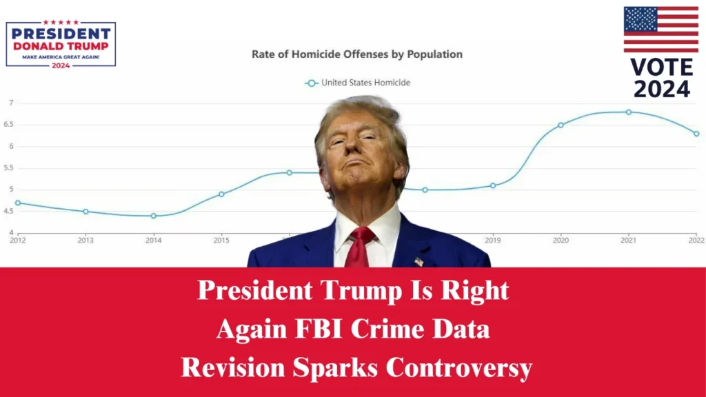 FBI Crime Data Revision